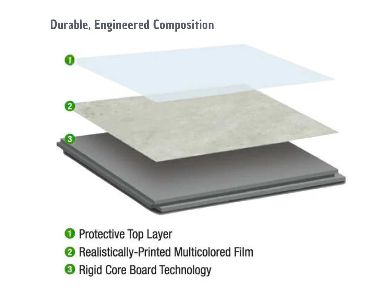3d cross section of shower panel